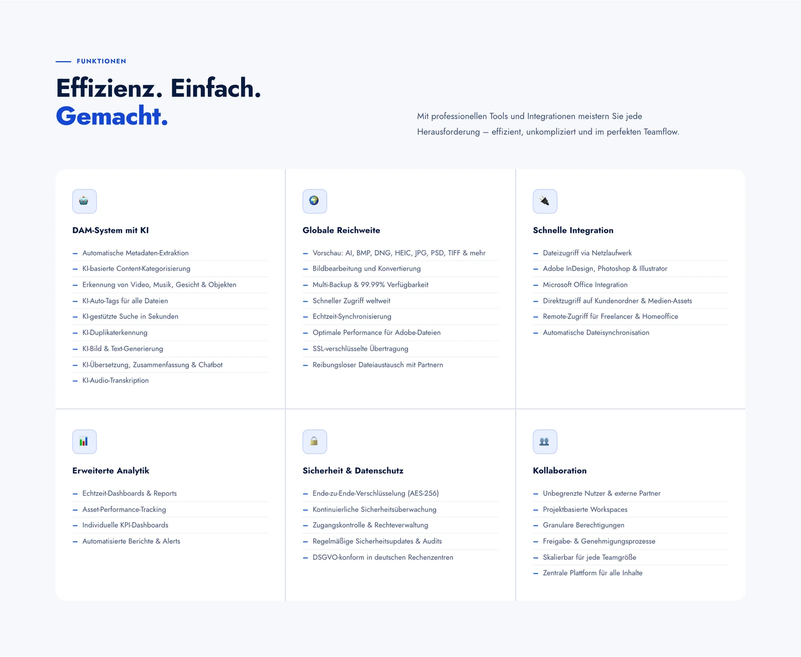 Funktionsübersicht von Damigo Cloud mit den Blöcken DAM-System mit KI, Globale Reichweite, Schnelle Integration, Analytik, Sicherheit und Kollaboration
