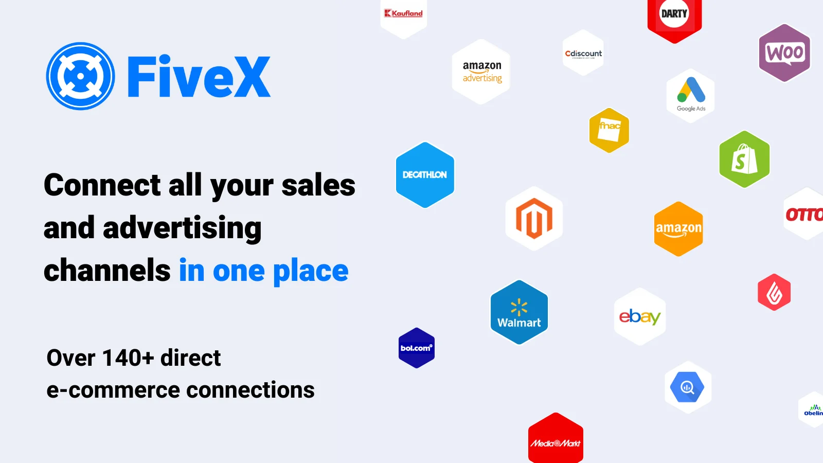 FiveX Dashboard mit Multichannel-Übersicht und Profit-Tracking