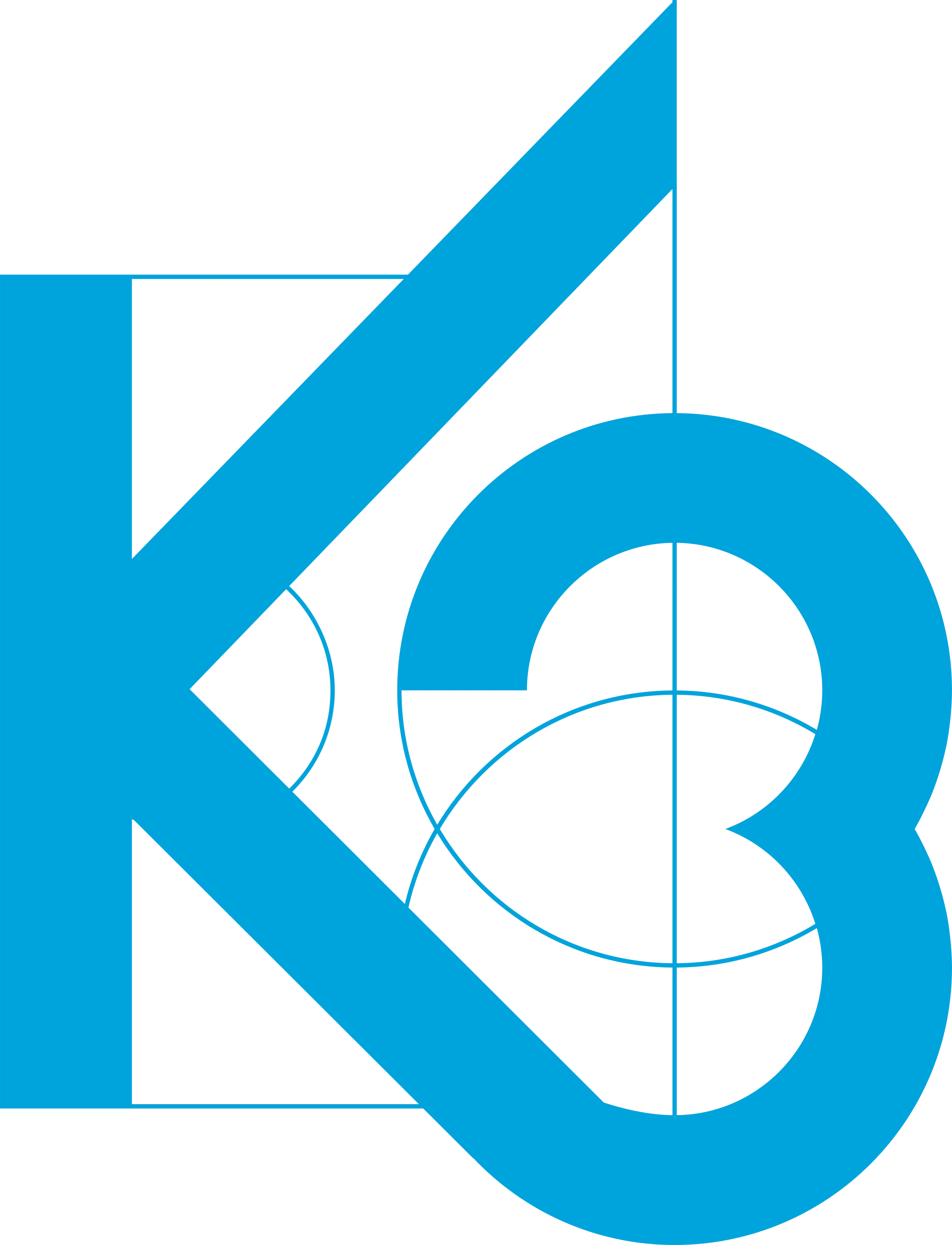 K3 Produkt-Konfigurator