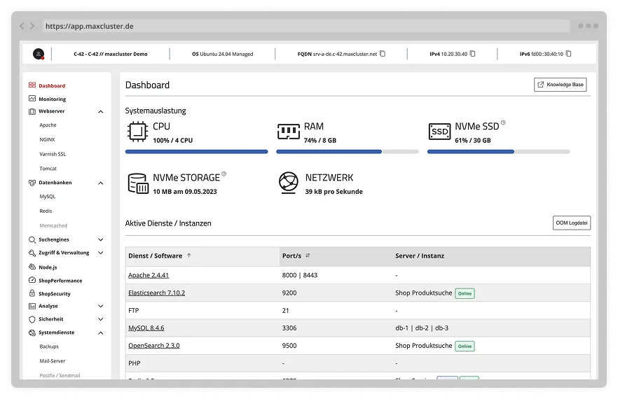 maxcluster Managed Center Dashboard mit Cluster-Übersicht