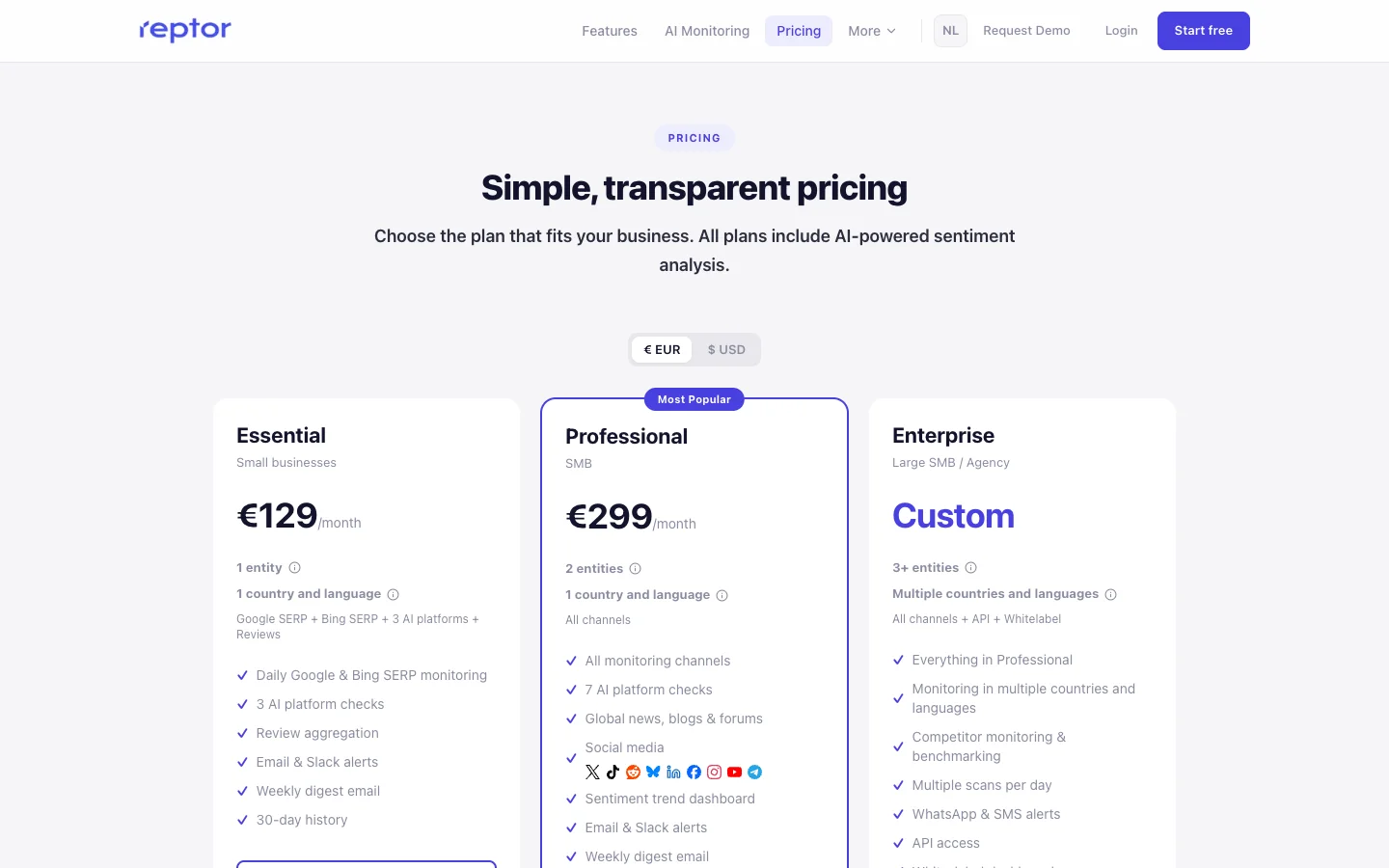 Preisseite von Reptor mit den drei Plänen Essential, Professional und Enterprise