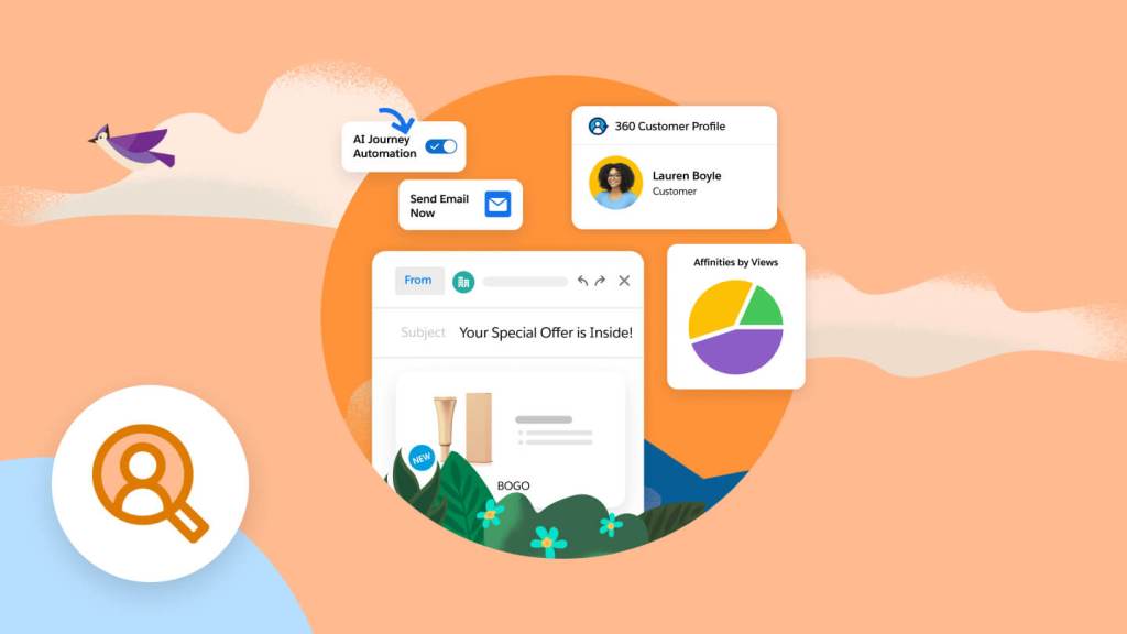 Salesforce Marketing Cloud Personalization