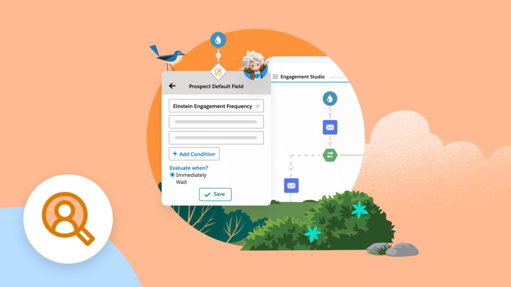 Salesforce Marketing Cloud Account Engagement (Pardot)