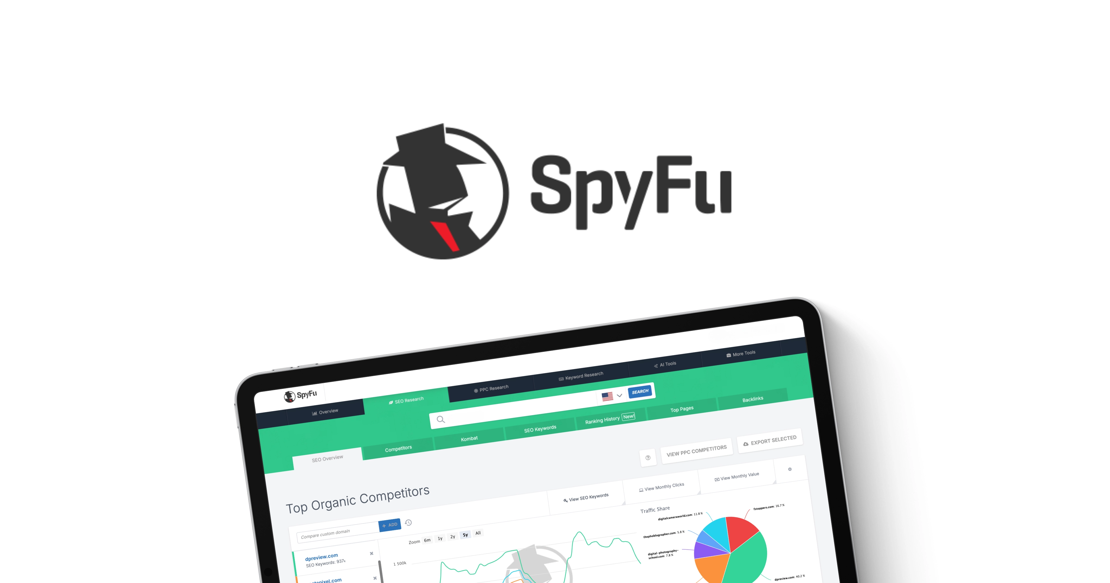 SpyFu
